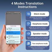 支持150种语言翻译，永久免费，ANC+ENC主动降噪，双耳模式，实时录音，LED数字电量显示，TWS真无线入耳式耳机，内置电容式麦克风，低音强劲，Type-C充电盒，适用于音乐、游戏、健身等多种场景，兼容手机/安卓/iPad/iOS系统