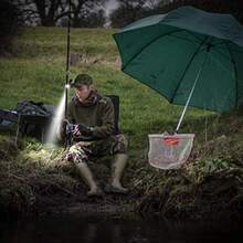 ZYDS ENERGIZER LED Clip Light S200 IPX4 Water Resistant Cap Visor Clip On Light With Pivoting Head Bright Durable Light For Work Outdoors Emergency Batteries Included - ENCAP22E - View 7