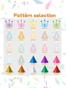 7/14/21-Piece Custom Portrait Birthday Banner Set, Custom Birthday Photo Banner, Face Banner, Birthday Banner, Birthday Hat, Children's Gift, Birthday Party Banner, Personalized Gift, Christmas Gift. - Sky Blue - View 6