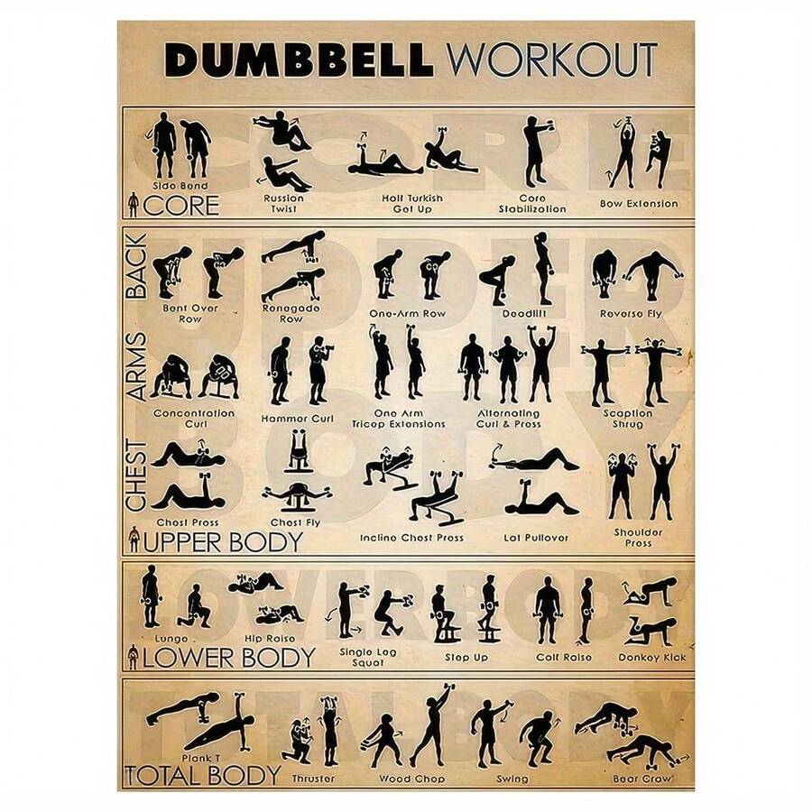 Vintage Leinwand Poster mit Hanteltrainings-Diagramm - Rahmenlose Fitness Wandkunst für Fitnessstudio, Studio, Personaltrainingsraum - Ideales Geschenk für Fitness-Enthusiasten - A - Übersicht 1