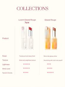 JOOCYEE LUCENT GLAZED ROUGE, Moisturizing, Pigmented, Long-Lasting, Natural - 514L Light Tea - View 8