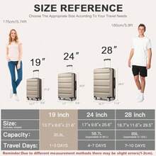 Kono veliz de viaje pequeña con ruedas giratorias carcasa dura TSA para equipaje de mano de 22 x 14 x 9 pulgadas aprobada por aerolineas color dorado Negro CarryOn 20Inch Equipaje Hardside - como en la foto - Ver 2