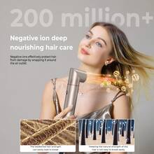 7-In-1 Multifunctional Air Styling Set: 110,000 Rpm High Speed Dries Hair Quickly, Beginner-Friendly Hairdressing Tools, Contains Negative Ions For Smoothing Frizzy Hair, Curling Irons And Straightening Heads Help You Create Curly And Straight Hairstyles. Christmas Gifts, Couples, Summer Retreats, Travel, Relaxing Surprises - 查看 7