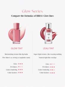 Bbia L'EAU TINT 01 Gardenia, Hidratante Brillante, Labios Voluminosos Hidratantes, Suave y Cómodo, Ligero No Pegajoso, Fórmula de Cuidado de Labios, Gran Regalo, Maquillaje Coreano, 4.5g/0.158oz - 01 GARDENIA - Ver 8