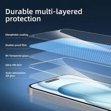 4pcs High Definition Transparent Tempered Glass Screen Protector, Compatible With IPhone 17, 16, 15, 14, 13, 12 Pro Max Plus Smartphone Screen Tempered Glass Protector - Clear - View 6