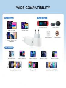 20W PD Fast Wall Charger, EU Plug, PD3.0 Wall Charger, 20W Power Adapter Fast Charging Compatible With Apple Android Phones, OnePlus, Smart Watches