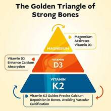 Vita Spark Vitamin D3 K2 - Liposomal Bone Vitamins Supplement, 5000IU D3, 100mcg K2 MK7 &Amp; Magnesium For Women And Men | Supports Bone, Teeth, Heart, Immune And Vascular Health*, 30 Days Mini Softgels - Flavor NameA - 查看 3