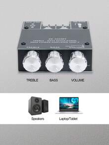 双通道立体声音频功率放大器模块，支持无线+辅助音频输入，独立低音和高音调节，数字高保真音频功率放大器模块，应用广泛。