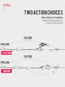 Kingdom Bionic 钓鱼路亚 70mm/90mm 30g/50g/75g/90g 沉水/浮水 高密度ABS泡沫 鼠形 平衡远投 人工硬泳饵 假饵 人工硬泳饵 - 彩色 - 查看 4