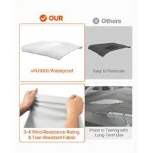 Light Grey 4 Bow Boat Bimini Top - 600D Waterproof Polyester Canopy Awning With Storage Bag, Replacement Cover 96"L X (91"-96")W, UV Protection, Easy Setup