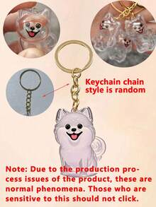 1pc/4pcsTransparent Pet Hair Storage Container Made Of Plastic(Dear Valued Customers, Please Carefully Review The Product Videos And The Actual Photos Of The Details Before Making Your Purchase Decision.),(The 4-Piece Set Includes Forceps.), Capsule Design Portable Keychain Suessential For Pet Owners Year-Round,Dog Hair Collection Keychain , Pet Fur Key Holder Transparent Bottle, Portable Memory Capsule For Pet Hair Keepsake