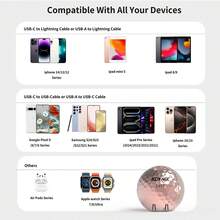 KDYNIX Charger Ball,20W Dual Port Creative Golf Ball Charger Block,GaN III Power Adapter Fast Wall Charger With UL Certified,Fast Charging For IPhone 16/15 Series, Galaxy,IPad,The Best Gift For Ballers. - 電鍍玫瑰金 - 查看 7