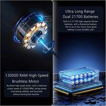 Asixxsix Mini Soplador Jet Dry, 130000 RPM Mini Soplador de Chorro Potente de Mano Portátil, Mini Soplador de Aire con Turbo para Coche, Limpieza, Camping, Al Aire Libre - 1 - Ver 7