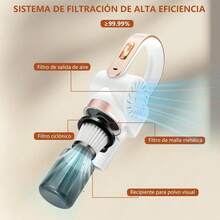 TECHVIDA Aspiradora Inalambrica, 11Kpa Aspiradora de Mano Potente, 4 En 1 Aspiradora Vertical, 120 Minutos de Funcionamiento, 220ml Depósito de Polvo Extraíble, para Alfombras y Suelos Duros - 1 - Ver 8