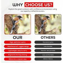 30X60 Binoculars Mobile Phone Telephoto Astronomical High Magnification High-Definition Fishing Bird Watching Night Vision - 黑色 - 查看 8