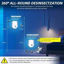 6 Pack Ultrasonic Pest Repellent Plug In, Effective Electronic Mouse Deterrents, Indoor Plug In Rodent Repellent To Keep Mice, Rat, Spider, Cockroach, Ant & Insect Away From House - White - View 6