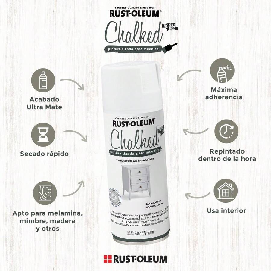 Pintura Tizada Aerosol Chalked Interior Azul Sereno Ultra Mate 340 g - 1 - Ver 1