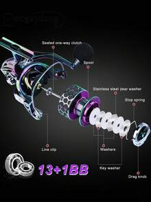 SOUGAYILANG 1个纺车轮，1000-4000系列，13+1轴承，5.2:1齿轮比，CNC加工摇柄，EVA材质摇柄旋钮，左右手通用，铝合金线杯，电镀工艺，适用于海水和淡水，经久耐用 - 彩色 - 查看 6