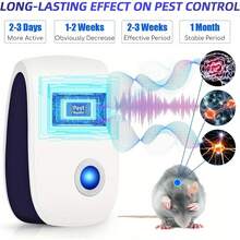 6 Pack Ultrasonic Pest Repellent Plug In, Effective Electronic Mouse Deterrents, Indoor Plug In Rodent Repellent To Keep Mice, Rat, Spider, Cockroach, Ant & Insect Away From House - White - View 5