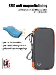 1pc Anti-Theft Card Holder Multifunctional Passport Organizer Wallet Business Card Case Pouch, Travel Accessories Gift