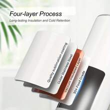 Arctic Frost Wolves With Frozen Dreamcatcher Full Moon Winter Wolf Mystical Wolf Pack Aesthetic Cute 20oz Skinny Tumbler, Insulated Travel Cup With Lid & Straw, Hot & Cold Drink Bottle - 混合色 - 查看 2