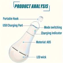 2 Pack Solar Bulb Lights -Hanging LED Globe Lamps WithHook, Waterproof Solar Powered Outdoor Indoor LightingFor Camping,Patio, Garden,Emergency, Party Decor - Màu trắng ấm áp - Xem 11