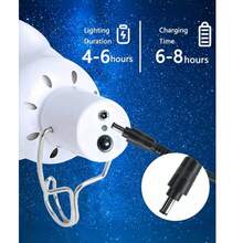 2 Pack Solar Bulb Lights -Hanging LED Globe Lamps WithHook, Waterproof Solar Powered Outdoor Indoor LightingFor Camping,Patio, Garden,Emergency, Party Decor - Màu trắng ấm áp - Xem 2