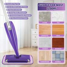 4 Pack Reusable Mop Pads Compatible With Wet Jet, Wet Jet Pads Refills, Microfiber Replacement Pads For Hardwood Floor Cleaning, Dry Wet Mopping Cloths For 12" Wet Jet Refill - Màu tím - Xem 5