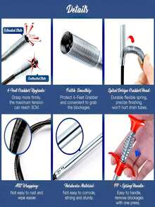 1pc Drain Clog Remover, Hair Catcher Shower Drain Cleaner, Kitchen And Bathroom Tub Drain Unclogger, Soft Metal And Plastic Pipe Dredging Tool Accessory