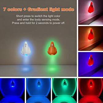 Motion Sensor Toilet Ambient Light, LED Rechargeable Night Light For Corridor, Hallway, Wall Corner