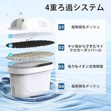Water Filter Cartridges - Initial - View 3
