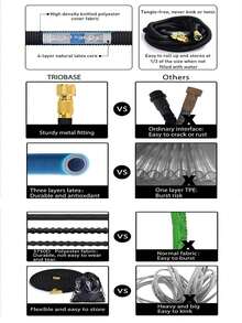 Pistola de agua de alta presión para lavado de autos, manguera de agua telescópica mágica para jardinería y riego
