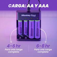 Monkey Soul Cargador de Batería Recargable AA y AAA, con Entrada USB-C, Indicadores Led, Pack 4 AA y 4 AAA Pila Recargable Alta Calidad - Tipo de Enchufe A Japonés (100V) - Ver 4