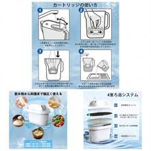 Water Filter Cartridges - Initial - View 2