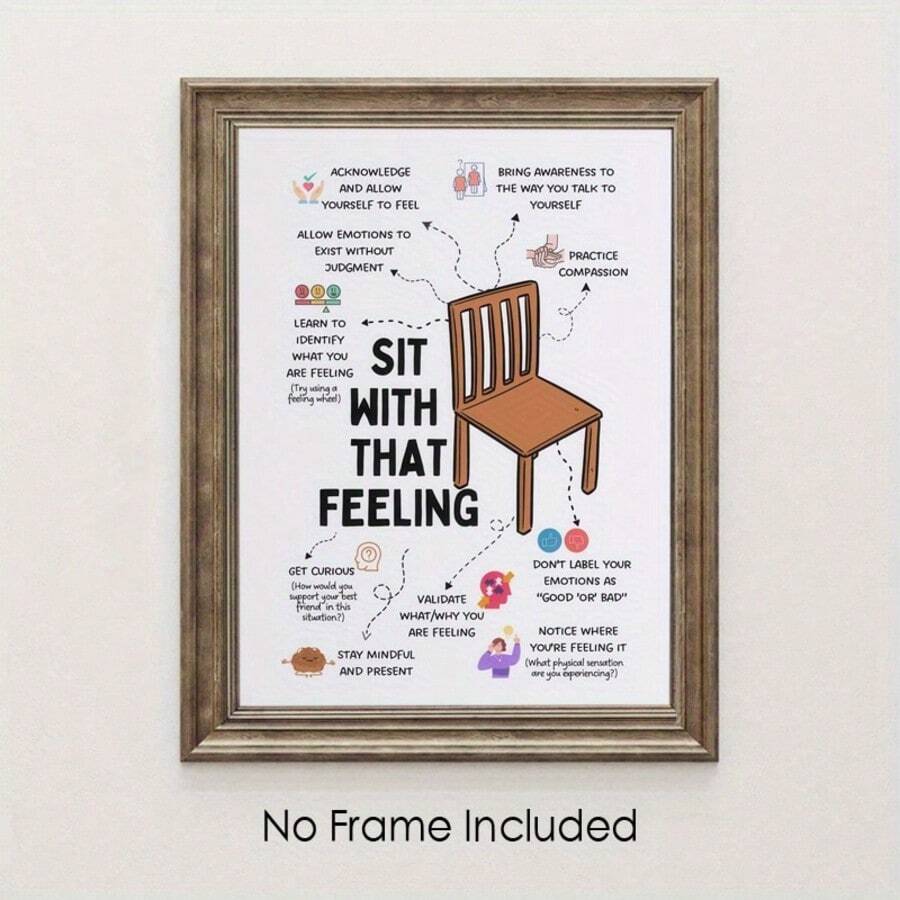 CBT DBT Therapy Counseling Poster - Feelings, Anxiety Relief, Social Psychology, Mental Health, Emotions - Canvas Print For Office, School, Counselor Wall Art - Frameless 11.8x15.7 Inch - Multicolor - View 1