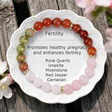Fertility
