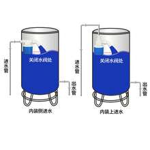 Válvula de nivel de agua automática de rosca macho de 1/2" 3/4" 1" instalación interna válvula de flotador de torre válvula de tanque inodoro de descarga 1 pulgada - 3/4" - Ver 2
