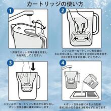Water Filter Cartridges - Initial - View 8