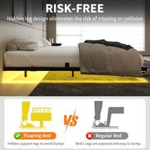 Floating Bed Frame With LED Light, Modern Metal Queen Bed Frame With Heavy Duty Steel Slats, Christmas Gifts, No Box Spring Needed, Easy To Assemble, Full/ Queen/ King, Black (USB LED Strips) - Black - View 3