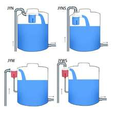 Válvula de nivel de agua automática de rosca macho de 1/2" 3/4" 1" instalación interna válvula de flotador de torre válvula de tanque inodoro de descarga 1 pulgada - 3/4" - Ver 7