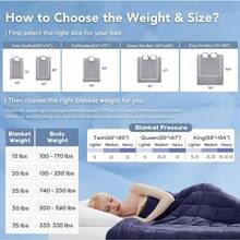 Weighted Blanket Adults 20 Lbs, 60x 80 Size Soft Cooling Heavy Blanket Sleeping, Apply To 190 - 210 Lbs Body, Thick Breathable Blanket With Glass Bead, Easy Care - 01-海軍藍 + 36"*48"-3磅 - 查看 7