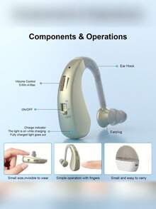 2pcs Rechargeable Hearing , Golden,Blue,Black, USB Charging, 36V Max , Battery 30mAh, Sound Earpieces Charging For Hearing Impaired(No Wireless Property) - Black - View 4