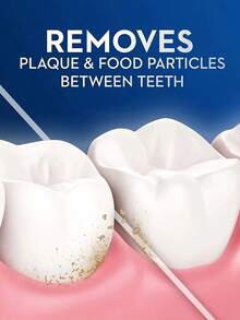 Oral B Mint Floss Satin Tape Super Floss Pro Expert Premium 3D Floss 40M - Multicolor - View 3