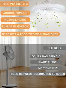 1pieza Lampara Ventilador, Ventilador De Techo E27,Lámpara Silenciosa Con Control Remoto 30W Ventiladores Luces 110V, lámpara de ventilador para habitación, salón, comedor, dormitorio - 230-A1 (sin control remoto) - Ver 8