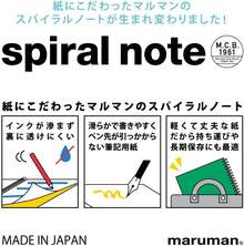 Smart Notebooks - 1 - ดู 1