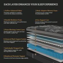 Duchessz 12" 14" Gel Memory Foam Mattress Twin Full Queen King Bed Hybrid Pocket Spring Mattress In A Box,Medium Firm Pressure Relief - 12 inch - 查看 3
