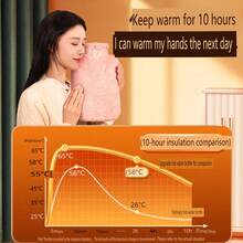 1pc Hot Water Bottle, 1000ml/35.27oz, Soft Cover, Reusable, Durable, For Bed, Shoulder Pain, Hand Feet Warmer, Menstrual Cramps
