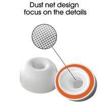 2PCS Soft Replacement Memery Foam EarTips Earmuff Ear Caps For AirpodPro 1/ 2 EarTips With Dust Mesh Soft Memory Foam & Silicone Perfect Fit The Ear Canal More Comfortable L M S XS Size Available - Multicolor - View 7