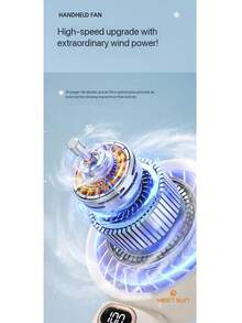 MEET SUN 1pc + 1200mAh Lithium Battery + Digital High-Speed Hand Fan + Phone Holder Base + Lanyard + 100 Wind Speeds + Handheld & Freestanding - Multicolor - View 6