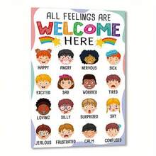 [Print Painting] Feelings Chart Poster - Emotions Chart Learning Poster For Toddlers, Educational Bulletin Board Back To School Teacher Supplies, Paper Material, Framed Design, Perfect For Youngsters' Rooms Or Classrooms, Youngsters'S Room Decor | Colorful Feelings Chart | Educational Decor, Cute Room Decor - Nhiều màu - Xem 2
